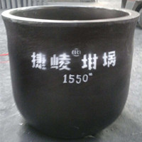 捷崚牌等靜壓坩堝