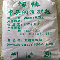 黑色潤滑顆粒