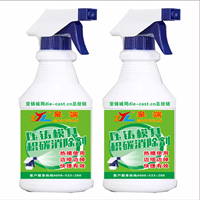 壓鑄模具積碳消除劑